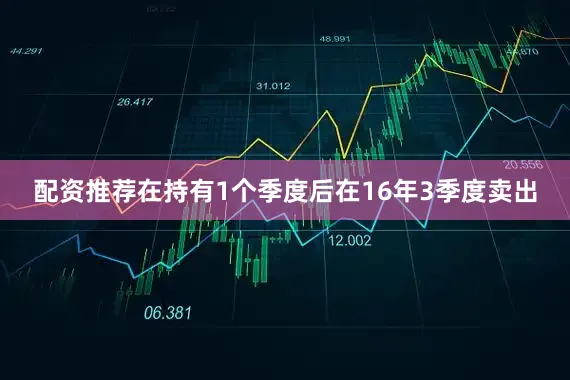 配资推荐在持有1个季度后在16年3季度卖出